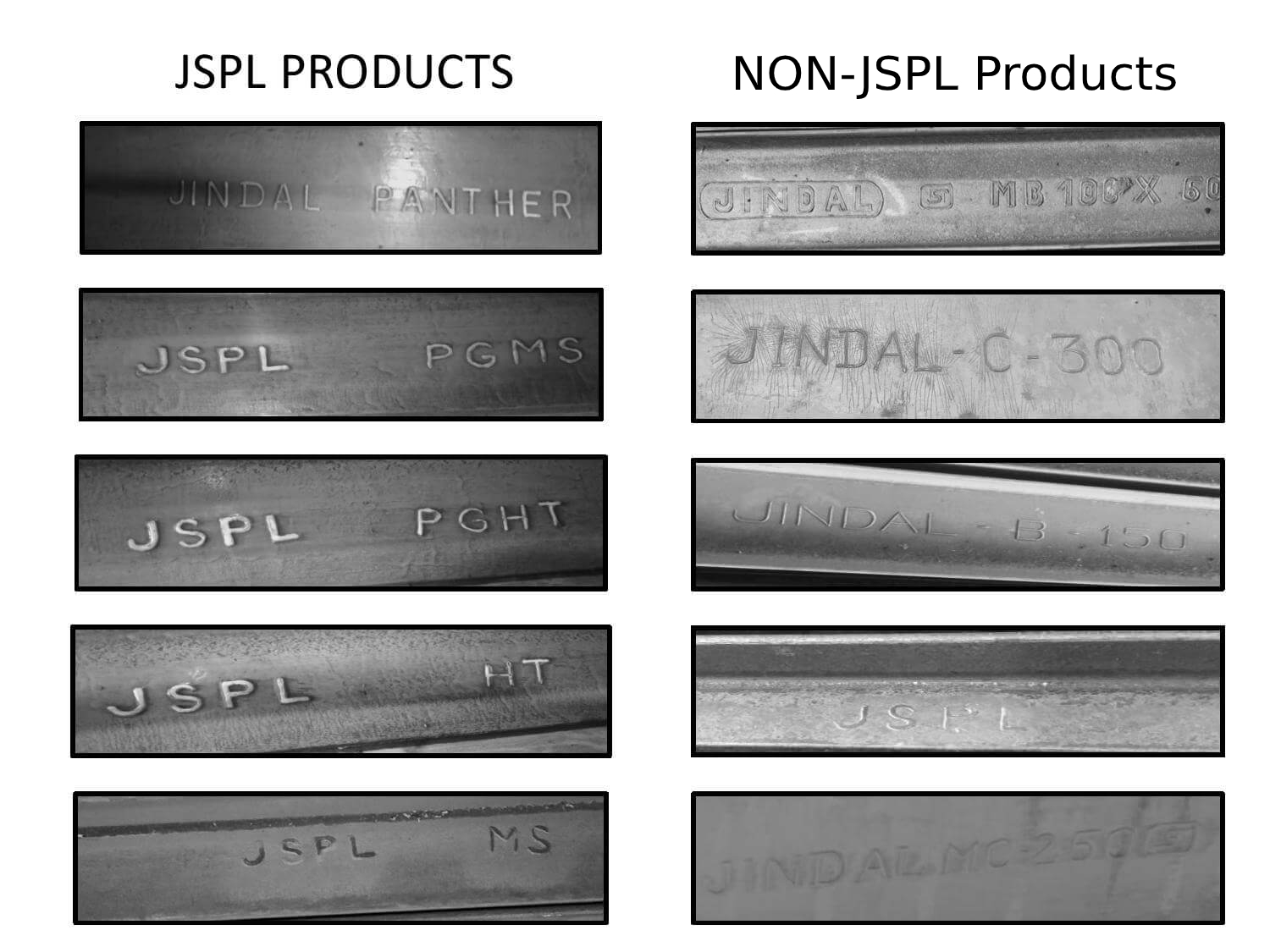 JSPL Products
